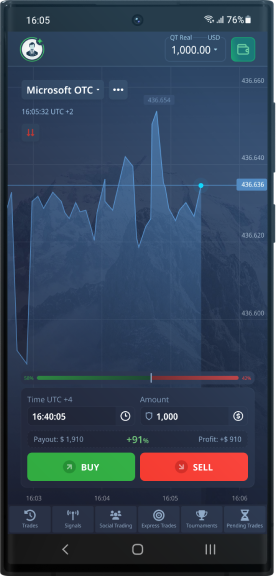 Essential Strategies for Trading on Pocket Option