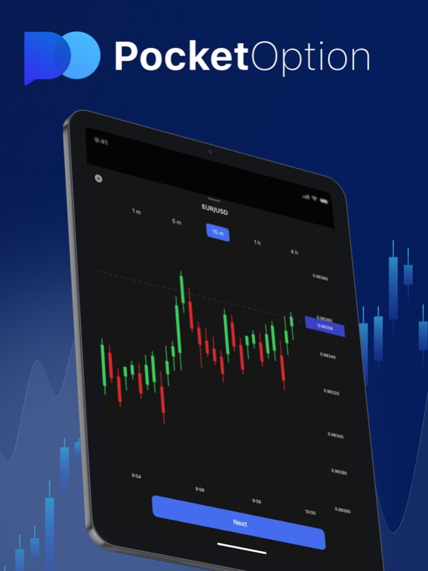 Pocket Option Review A Comprehensive Guide to Trading